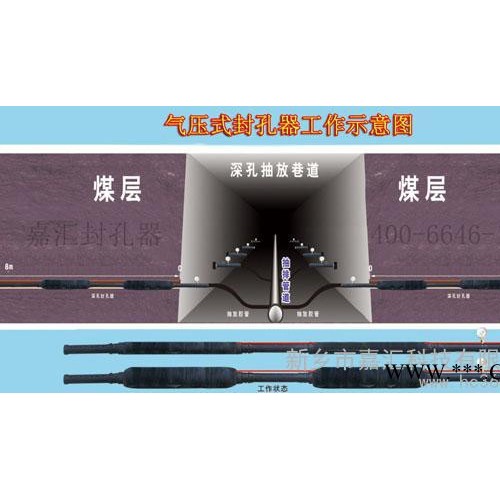 建材橡膠管供應(yīng)礦用封孔器自脹式封孔器
