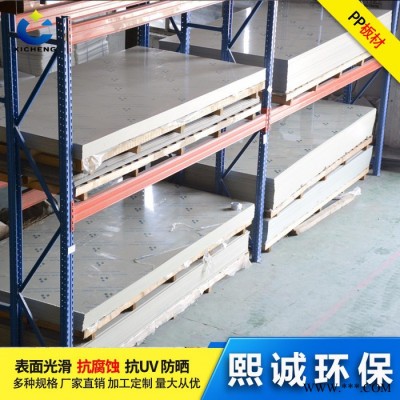 PP標(biāo)板 B料板 塑料板材  耐酸堿塑料板 PPB板 通風(fēng)專用板