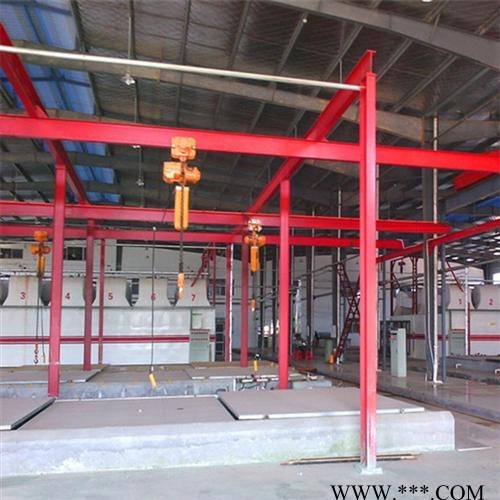 pmma亞克力板、pmma板生產(chǎn)**、pmma亞克力塑料板