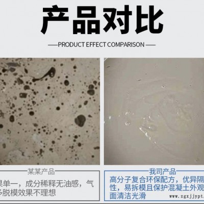 混凝土脫模劑中德新亞