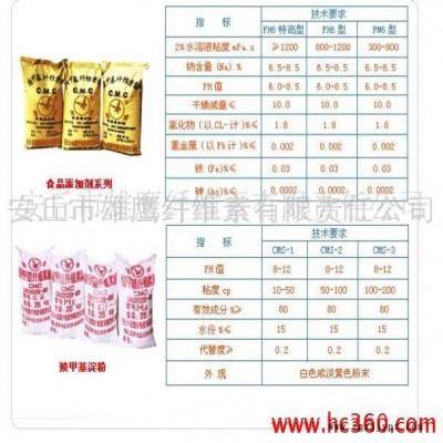 供應(yīng)涂料用防沉劑、乳化劑、分散劑、流平劑、粘合劑羧甲基纖維素CMC