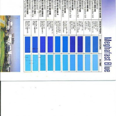 供應酞青藍15:3顏料超細