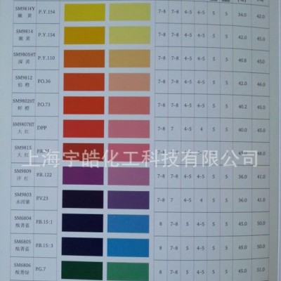 批發(fā)世名工廠用玫紅水性色漿，色澤鮮艷，高顏料含量，外墻