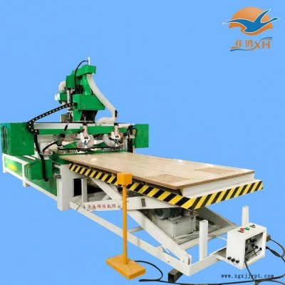 木工加工中心 吸塑門(mén) 木柜1325開(kāi)料機(jī) 祥鴻木工加工中心