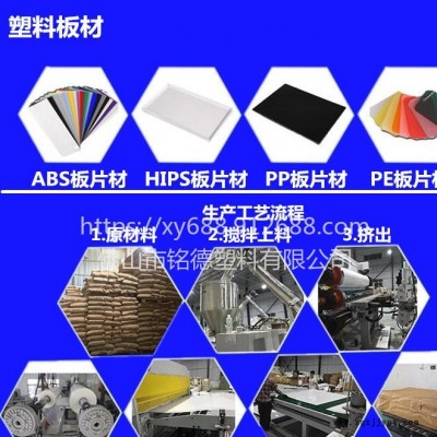 供應(yīng)吸塑厚板ABS汽車(chē)包圍板  吸塑板材   ABS吸塑加工 ABS熱彎加工