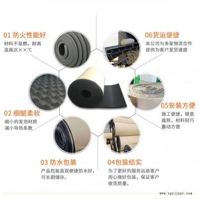 防火橡塑保溫板  永碩   管道橡塑保溫板   橡塑海綿板   歡迎選購