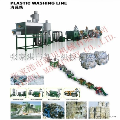 PP/PE薄膜回收清洗線、編織袋回收清洗線