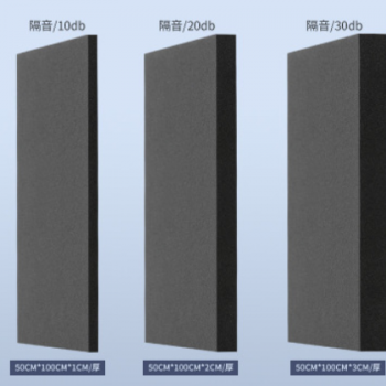 隔音棉消音棉墻體自粘ktv 錄音棚室 專用 門窗 房間 室內臥室家用