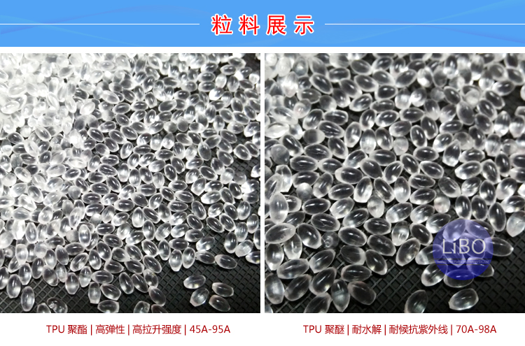 TPU塑料機械部件