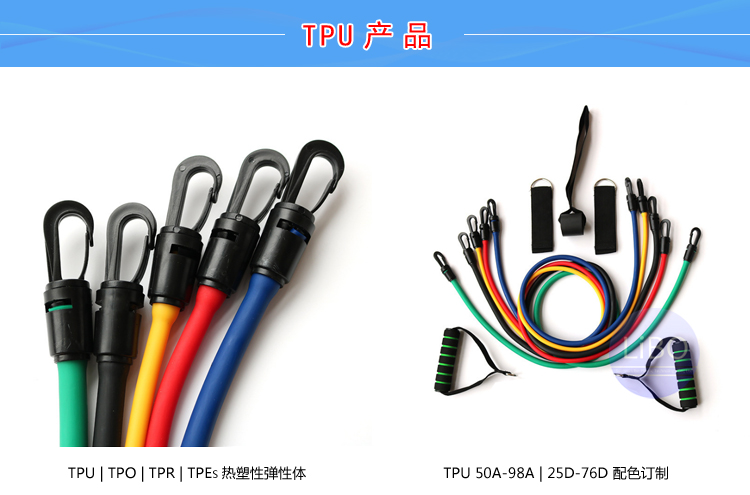 TPU塑料機械部件