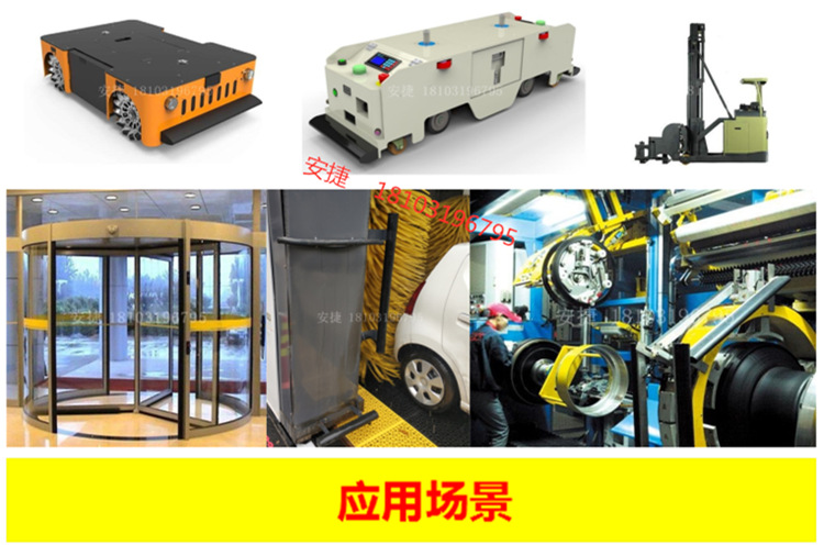 應(yīng)用場(chǎng)景 (2)