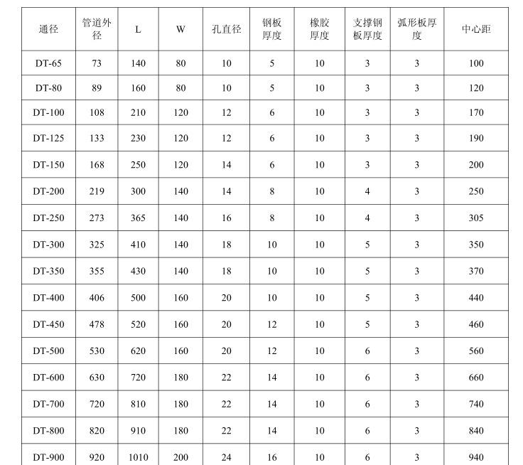 ({843Y4BCIE9R44]D[45`L3