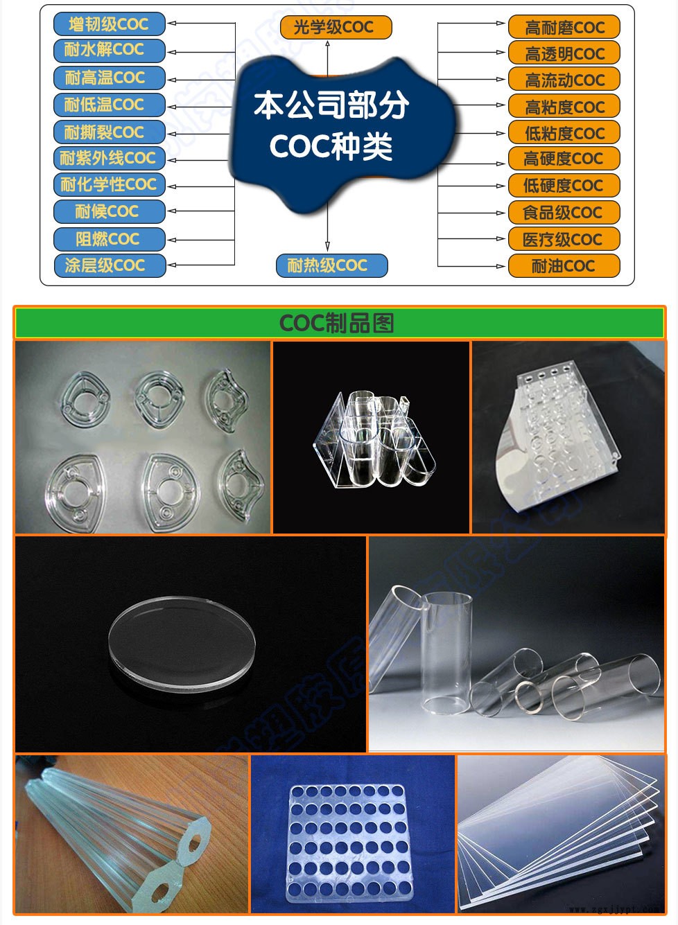 COC文字模板內(nèi)容_04