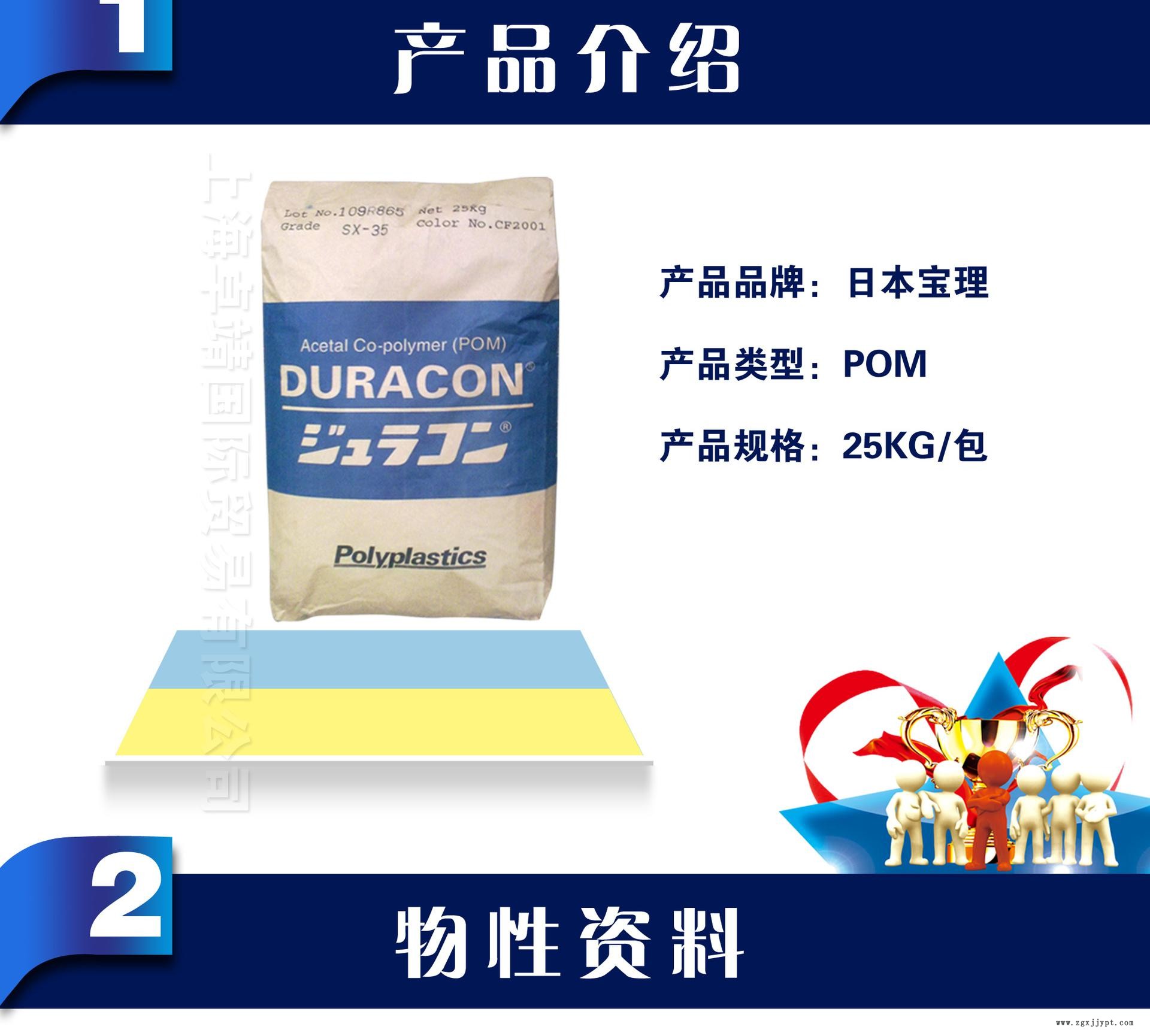 產(chǎn)品介紹1