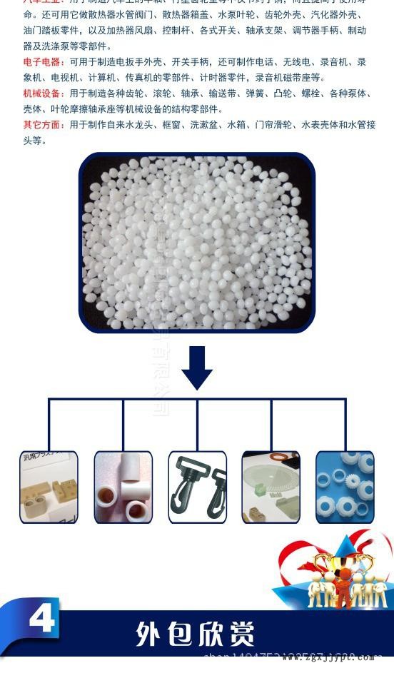 產(chǎn)品介紹3
