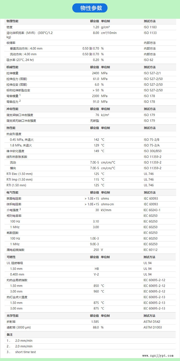 PC-沙泊詳情_(kāi)10