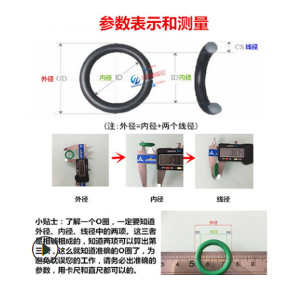 批發(fā)硅膠O型圈線徑1.5外徑5-40耐高溫防水硅橡膠制品O形密封圈
