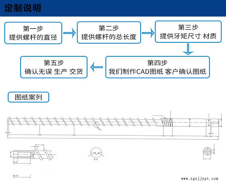 pet螺桿塑化不好怎么辦_擠出機(jī)螺桿長(zhǎng)徑比    _