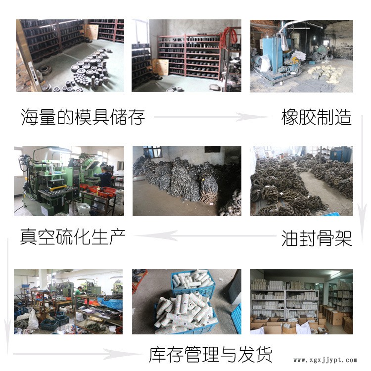 UN UHS U型密封圈 聚氨酯油封圈PU鼎基進(jìn)口優(yōu)質(zhì)油封示例圖6