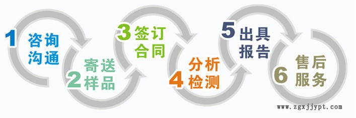 羽毛球拍手膠 配方技術還原 羽毛球拍手膠 成分分析檢測示例圖3