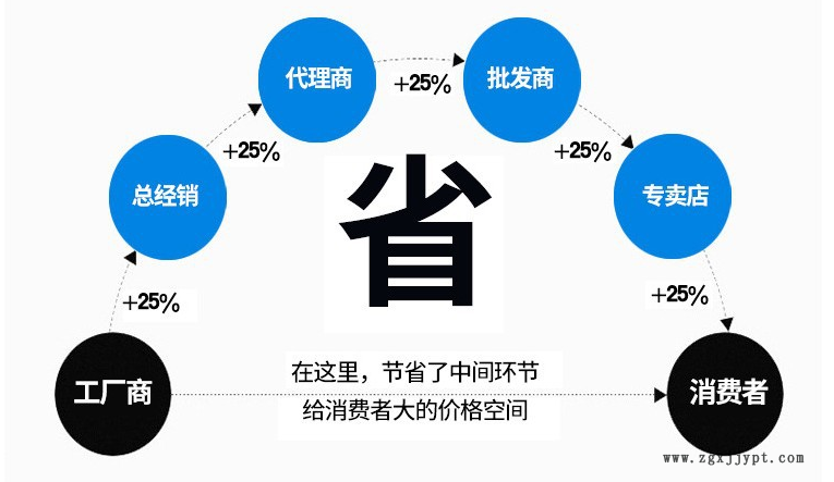 69085012.png TIM截圖26.png