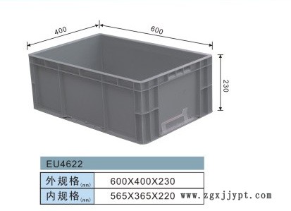 EU2311汽車部件箱【廠家直銷】物流周轉(zhuǎn)箱 汽車零件箱 塑料整理箱示例圖3