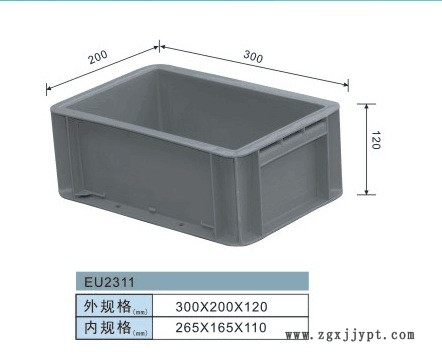 EU2311汽車部件箱【廠家直銷】物流周轉(zhuǎn)箱 汽車零件箱 塑料整理箱示例圖1