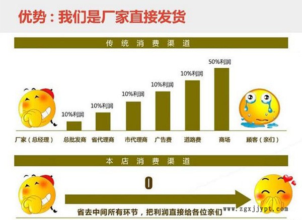 廠家直銷 25升全新料塑料桶  25公斤液體桶 25公斤塑料方桶示例圖1
