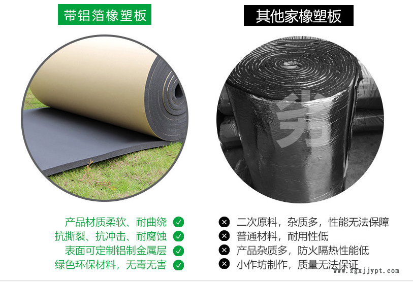 重慶 鼎源 復(fù)合鋁箔橡塑板 橡塑雞蛋棉 免費提供樣品