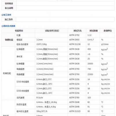 ASA 韓國(guó)LG LI-970 擠出級(jí)  耐候 耐高溫 汽車(chē)部件 工程塑料 原料新料ASA