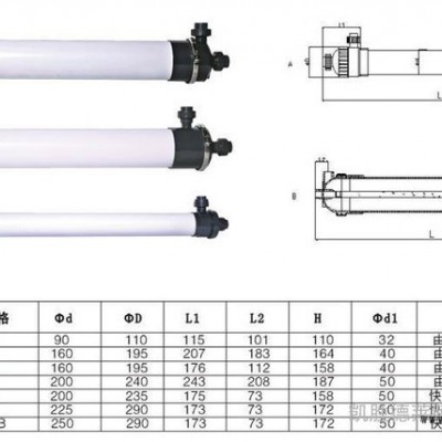 供應PVDF柱式膜組件