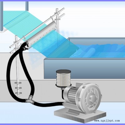 不銹鋼切水風(fēng)刀，工業(yè)專用風(fēng)刀；吹瓶風(fēng)刀