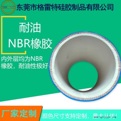 GREATFLEX藍色RN30耐酸堿耐腐蝕丁腈橡膠管NBR