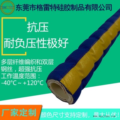 格雷特 藍色 RU40 食品級fda 東莞市橡膠管廠家  定制  可配接頭