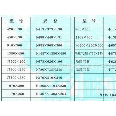 生產(chǎn)圓式離合器橡膠氣囊隔膜氣囊DY700*135專(zhuān)家 河南大