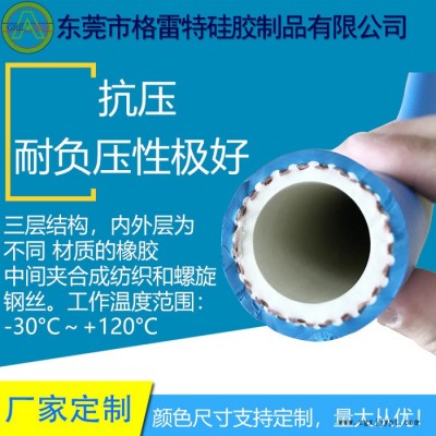 GREATFLEX抗負壓耐磨耐候耐油食品罐車RN40B鋼絲食品級橡膠軟管定制 抗負壓橡膠管