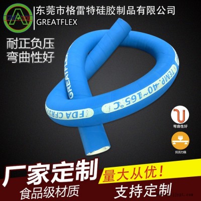 GREATFLEX藍色鋼絲纏繞高壓空氣管耐蒸汽三膠兩線橡膠管RN40