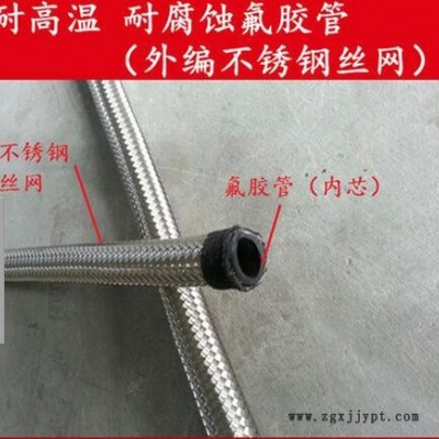 供應(yīng)河北景縣各種氟膠管， 氟橡膠管，外編線氟膠管， 耐溫 耐油 耐酸堿 惡劣環(huán)境下使用氟膠管，氟膠條、氟膠板