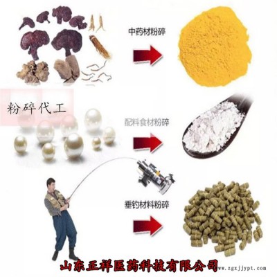 正祥醫(yī)藥 新食品原料 超微粉碎 低溫破壁 物理細胞破壁 代加工 擠壓破壁 五谷粉碎 超細粉 廠家代加工