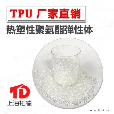 TPU鏡面料原料