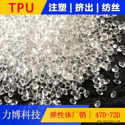 TPU床單彈性面料