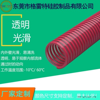 GREATFLEX食品級紅酒葡萄酒透明紅色螺旋塑料軟管PS10