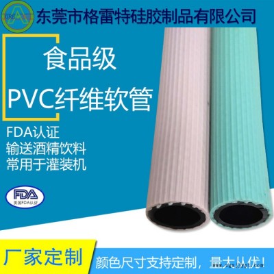 GREATFLEX 白色 進口膠管夾紗管 PVC耐壓耐油軟管