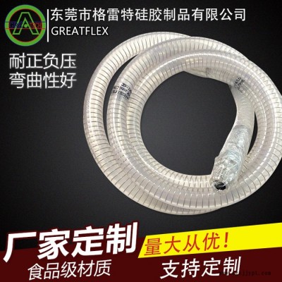 格雷特聚醚型食品級透明耐高溫輸酒飲料等不銹鋼絲塑料軟管PU10