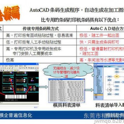 模具CAD條碼｜自動(dòng)生成｜精緯軟件｜方便快捷