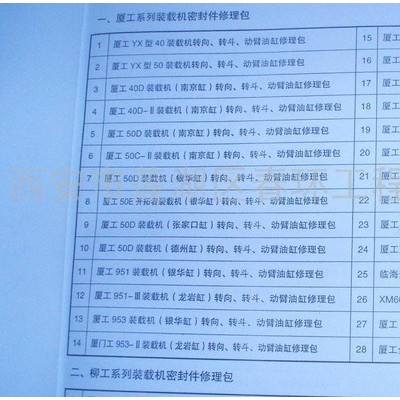 供應(yīng)廈工932-2裝載機(jī)油封密封件修理包