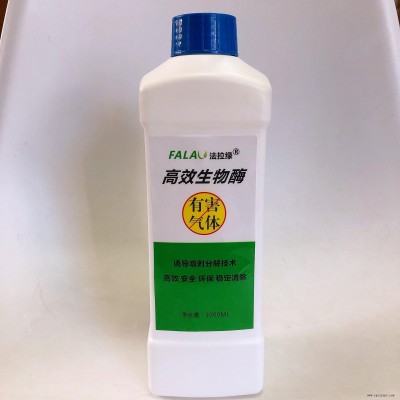 通知：效果非常好的除甲醛清除劑、除味劑終于問世了，還出口給58個(gè)國家。