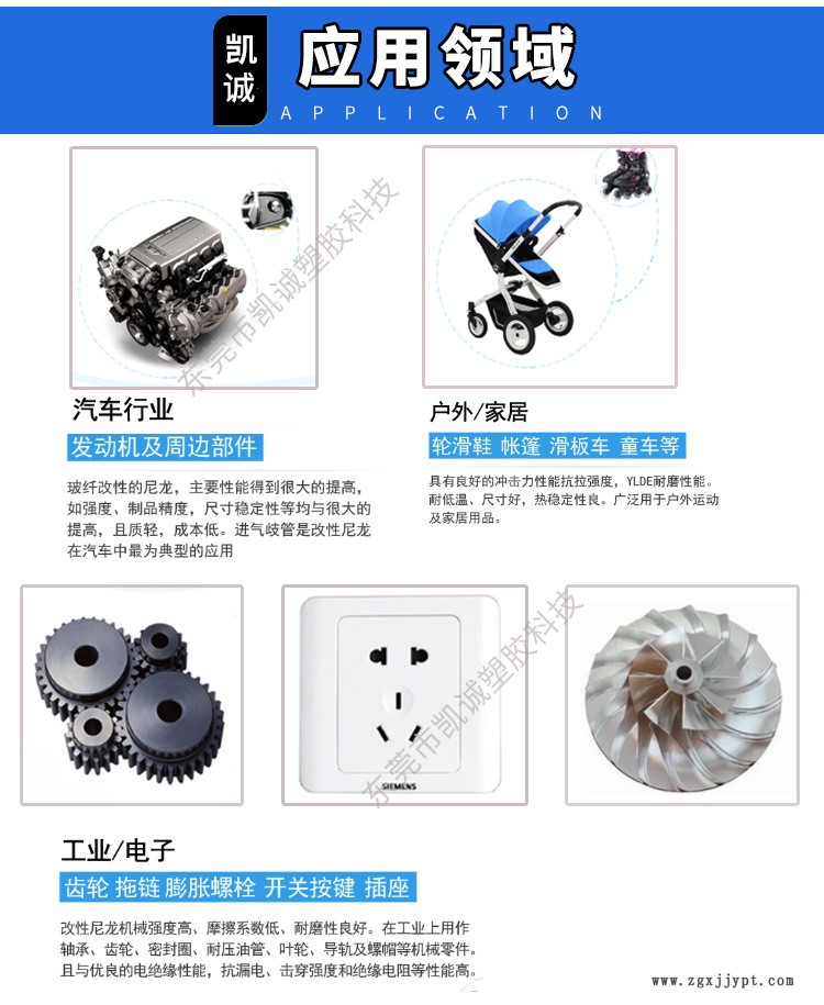 詳情頁應(yīng)用領(lǐng)域和產(chǎn)品參數(shù)_02_02（水印）