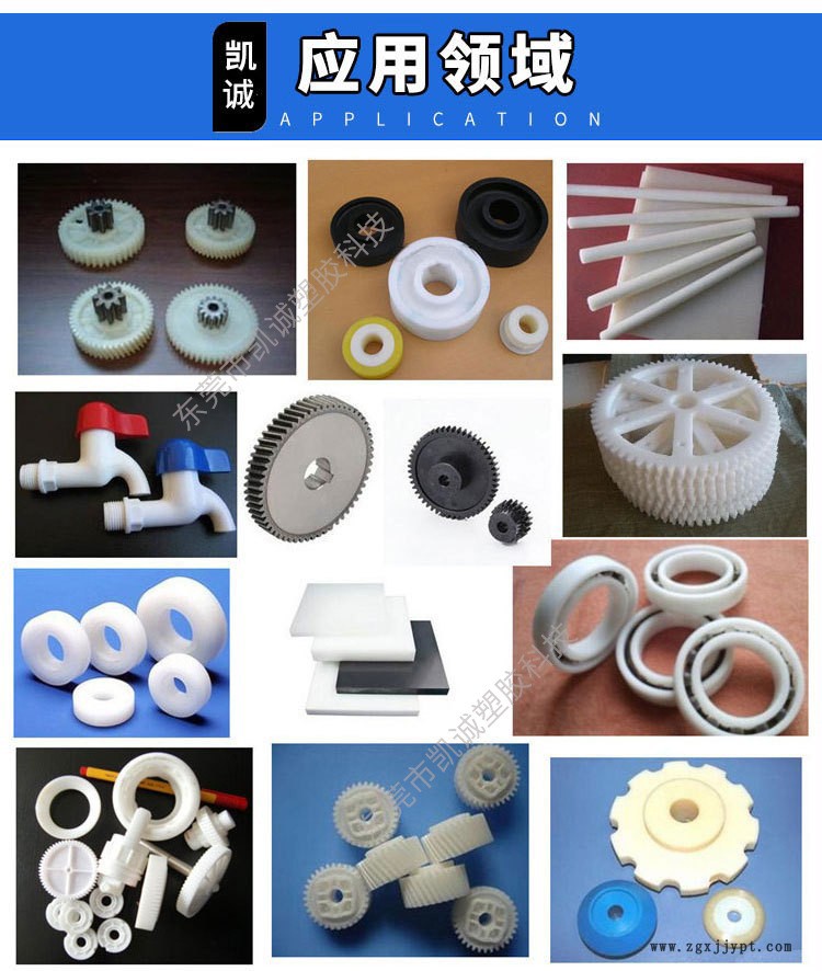 POM應(yīng)用領(lǐng)域(水印)