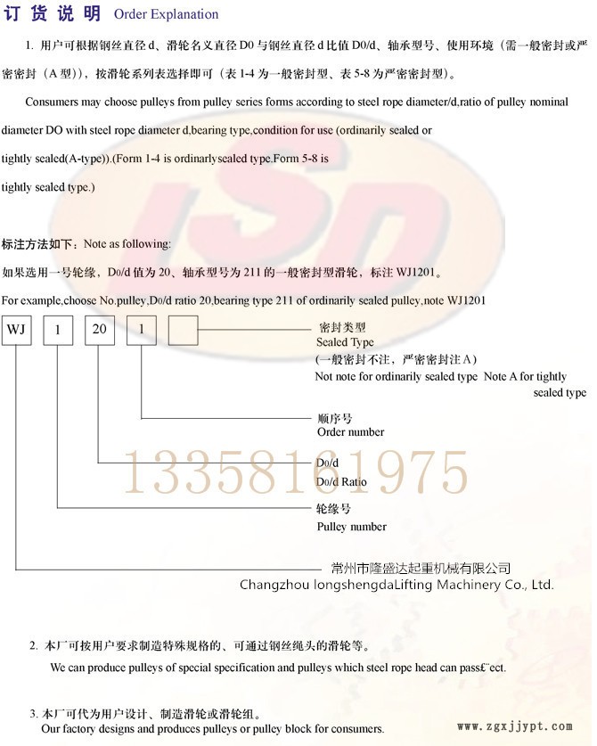 滑輪制造標(biāo)準(zhǔn)